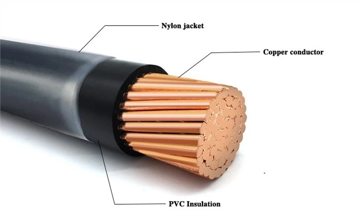 Thermoplastic High Heat Resistant Nylon Jacket Building Wire