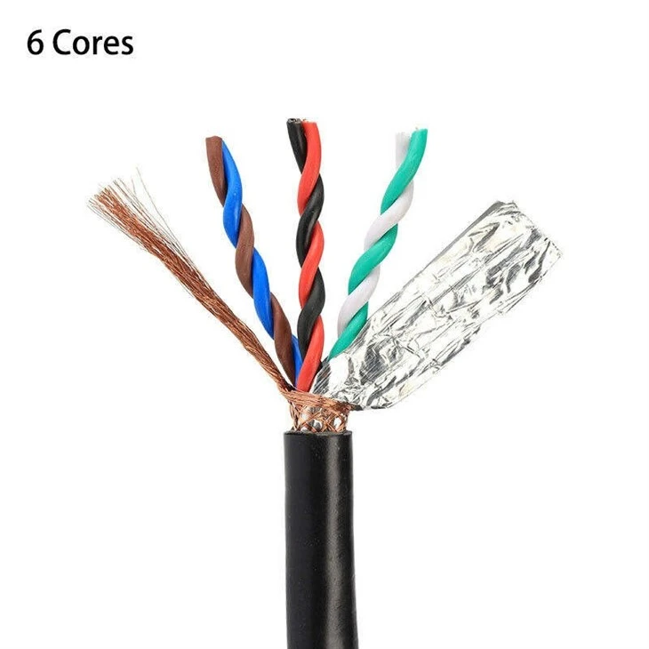Shielded Electric Wire